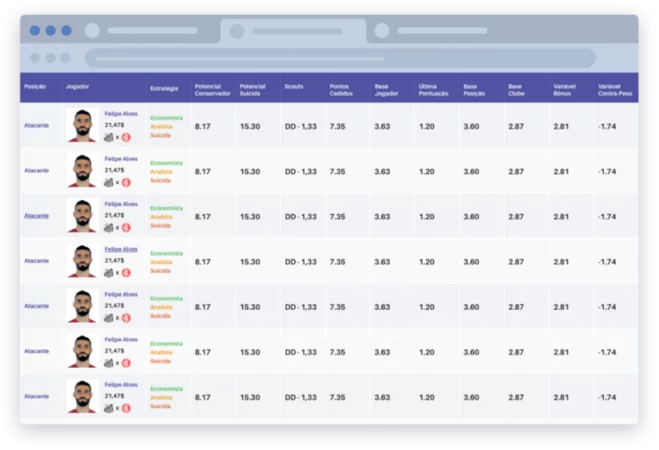 Interface da plataforma Cartomante FC